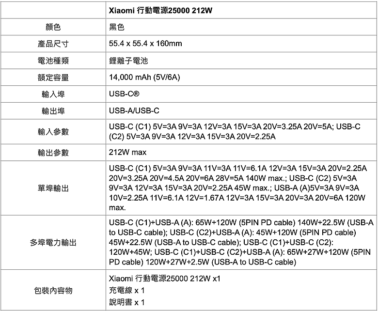 點我看大圖 小米15 Ultra即日開賣 最親民的雙望遠影像旗艦!
