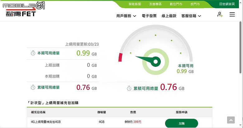 點我看大圖