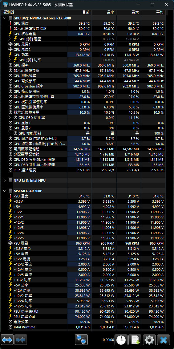 點我看大圖 動爪玩NVIDIA GEFORCE RTX 5080 FE-測試篇