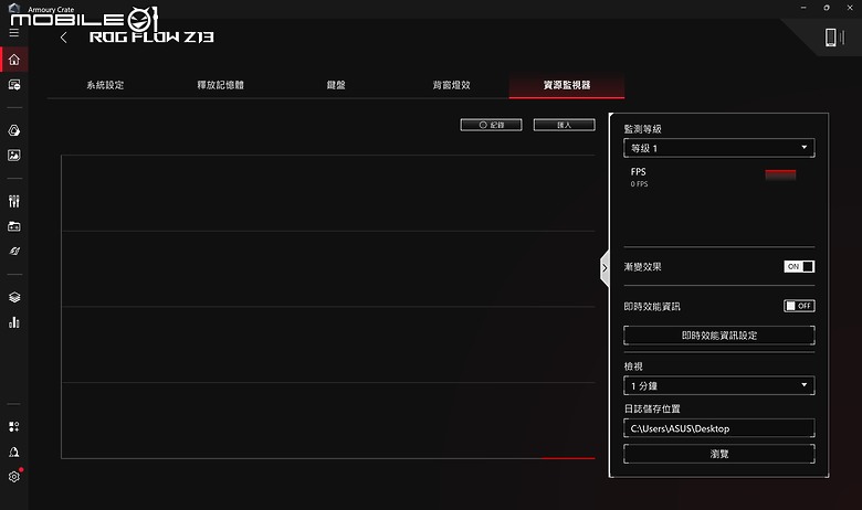 ROG Flow Z13 (2025) 測試報告｜內顯也能戰 3A 大作，二合一電競筆電再進化！
