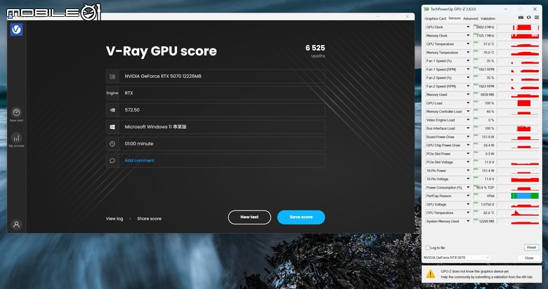 NVIDIA GeForce RTX 5070 FE 創始版顯示卡開箱實測 顯示記憶體再多一點會更好的 1440p 主力選擇