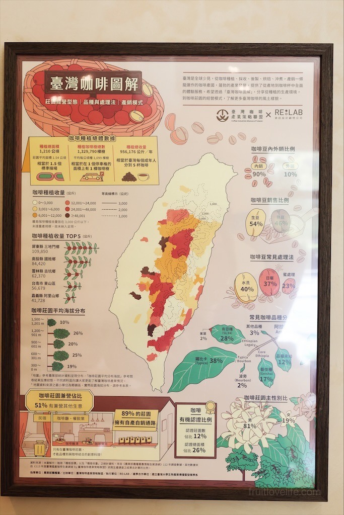 侘寂風咖啡廳,三面環山宛如世外桃源 ,自家烘焙,寵物友善