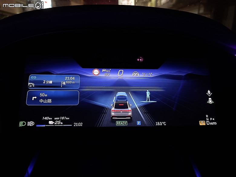 Eqs suv 台南新竹一天實測