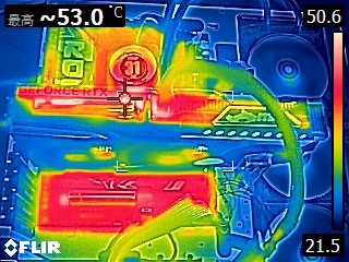 微星 GeForce RTX 5070 12G VANGUARD SOC 顯示卡開箱實測 以大型散熱設計帶來更低溫度壓制表現