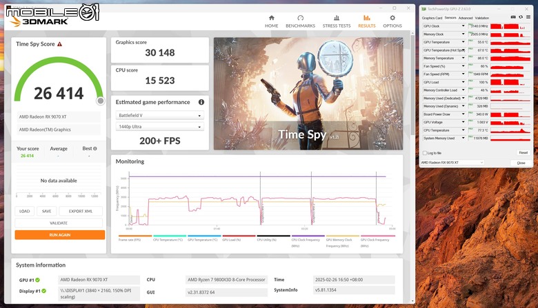AMD Radeon RX 9070 XT 顯示卡開箱實測 戰鬥力爆表的 1440p CP 值效能王者