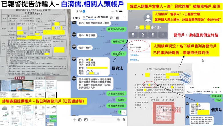 你想的到的詐騙都點到-TESTOP. Times Investment