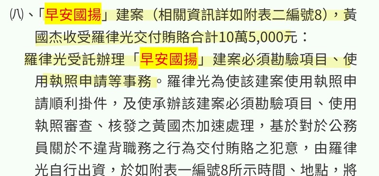 點我看大圖 國揚大南方和國揚光河的預售案,參考一下我購買該集團的體驗