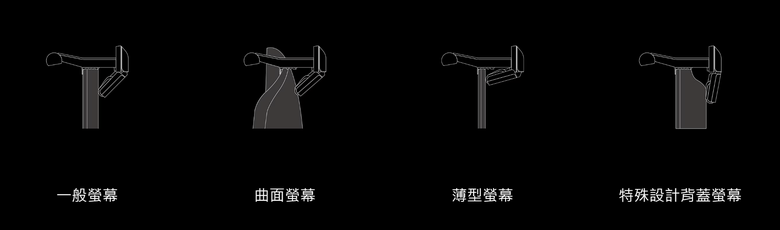 BenQ ScreenBar Halo 2 螢幕掛燈開箱體驗 以更廣照明範圍/貼心操作設計提升工作效率的好物
