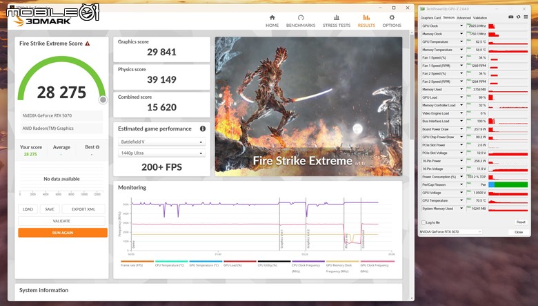微星 GeForce RTX 5070 12G VANGUARD SOC 顯示卡開箱實測 以大型散熱設計帶來更低溫度壓制表現