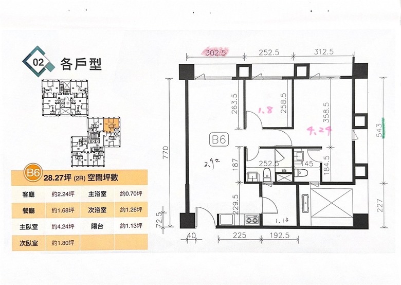 請問這間房子的格局如何?財位是哪一個位子
