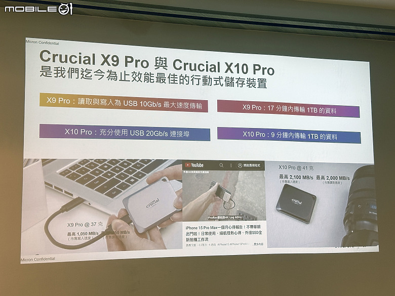 美光 Crucial PRO 系列 SSD&RAM 帶來行銷人才之AI的必修課！