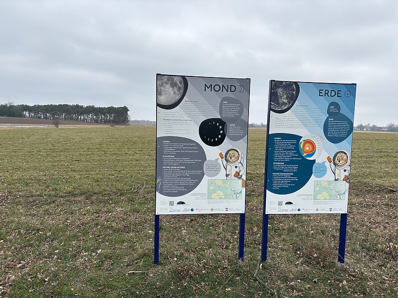 點我看大圖 德國布蘭登堡邦瘋系列2025 - 200KM紀錄 - 0度的考驗