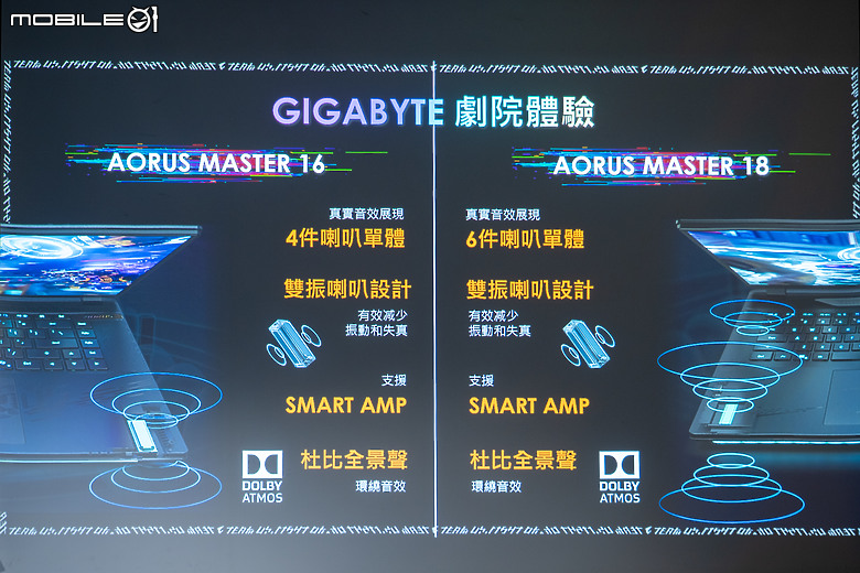技嘉 2025 AI 電競筆電新機齊亮相，升級 RTX 50 系列獨顯、首搭「GiMATE」AI 助理！