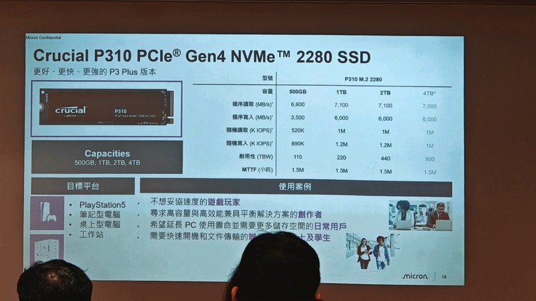 AI 世代 行銷人才的 AI 必修課，Crucial 來幫你