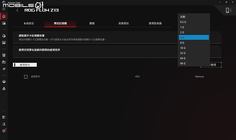 ROG Flow Z13 (2025) 測試報告｜內顯也能戰 3A 大作，二合一電競筆電再進化！