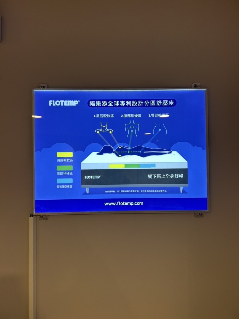 挑選床墊之旅