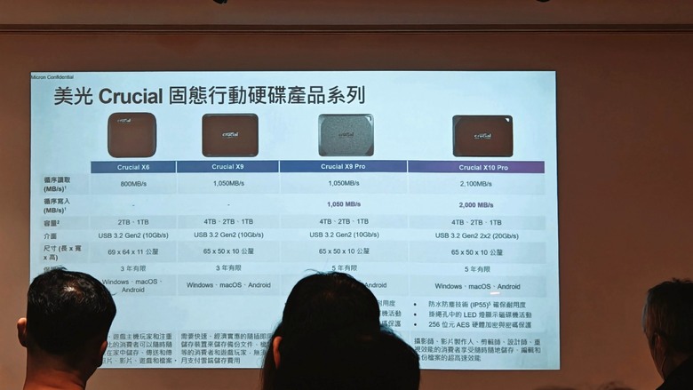 AI 世代 行銷人才的 AI 必修課，Crucial 來幫你