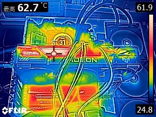 AMD Radeon RX 9070 XT 顯示卡開箱實測 戰鬥力爆表的 1440p CP 值效能王者