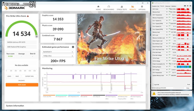 NVIDIA GeForce RTX 5070 FE 創始版顯示卡開箱實測 顯示記憶體再多一點會更好的 1440p 主力選擇