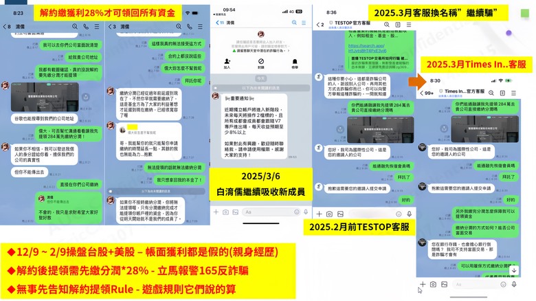 你想的到的詐騙都點到-TESTOP. Times Investment