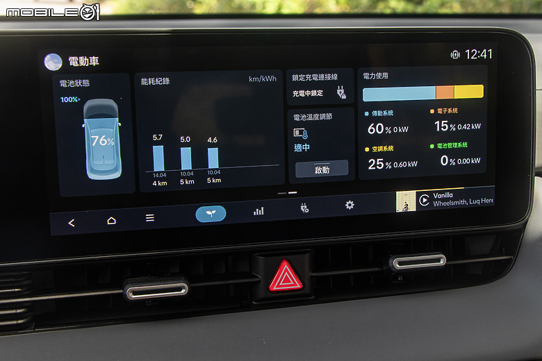 Hyundai Ioniq 5 小改款試駕｜外型出眾無疑，內在、續航更進化！