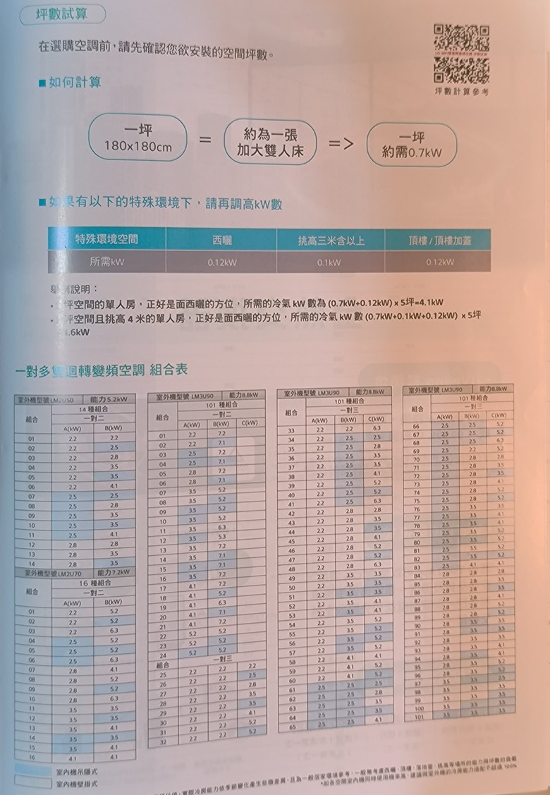 【盲狙實況】LGxMobile01 LG DUALCOOL™極淨/極適冷暖系列空調體驗會 | 自主掌握才智慧~從小宅居家到大戶人家都能盡享舒適空氣與經濟用電的利益