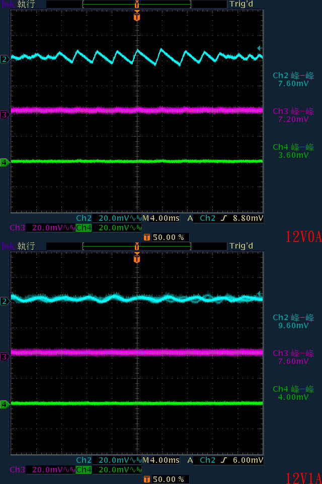 點我看大圖 MSI MEG Ai1600T PCIE5 1600W鈦金全模組化電源開箱