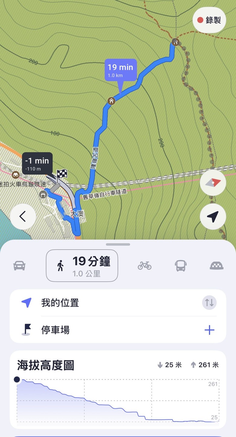 腳又癢了，來爬雪山尾稜北段