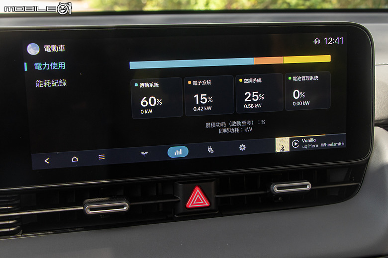 Hyundai Ioniq 5 小改款試駕｜外型出眾無疑，內在、續航更進化！