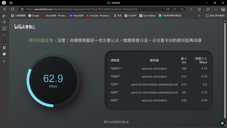 點我看大圖 中華高月租費對外QOS測速分享