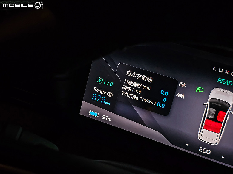 電車小白挑戰清明連假 feat. Luxgen n7標準里程版!