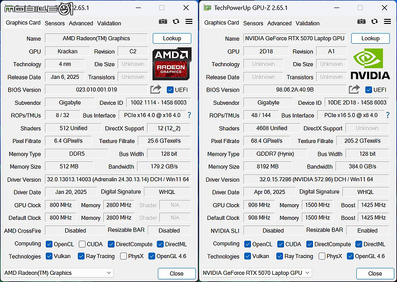 GIGABYTE AERO X16 測試報告|遊戲創作雙棲的輕薄多工 AI 筆電!