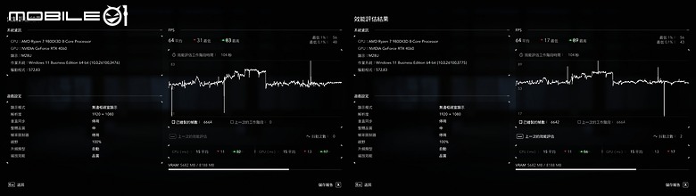 點我看大圖 非二進制 CL28 低延遲 DDR5 金百達 KingBank DDR5-6000 24GBx2 開箱