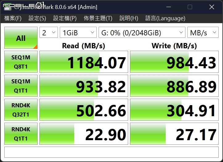 突飛猛進的效能提升。Asustor 華芸 FLASHSTOR 6 GEN2 - FS6806X 6Bay M.2 SSD NAS (全快閃網路儲存伺服器) 開箱測試