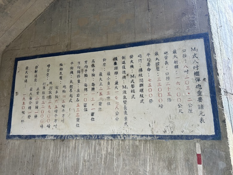 軍事堡壘與惡地交織的漯(ㄊㄚˋ)底山自然公園