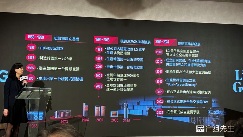 【盲狙實況】LGxMobile01 LG DUALCOOL™極淨/極適冷暖系列空調體驗會 | 自主掌握才智慧~從小宅居家到大戶人家都能盡享舒適空氣與經濟用電的利益