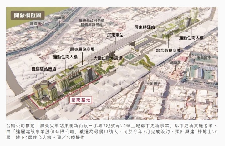 ［置產前線］臺鐵資產都更活化打造屏東站前住商新銳 達麗建設獲選最優申請人