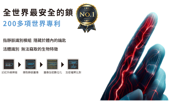 為何最終選擇日立指靜脈電子鎖?有小孩的家更需要這份安心!
