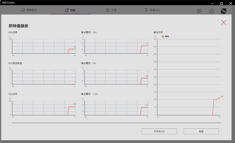 點我看大圖 MSI MEG Ai1600T PCIE5 1600W鈦金全模組化電源開箱