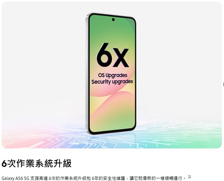 點我看大圖 三星Samsung Galaxy A56 體驗分享 |AI美型中階機