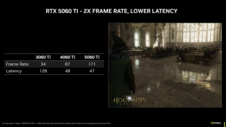 NVIDIA 發表 GeForce RTX 5060 Ti 顯示卡 以 429／379 美元價格帶主攻 1440p 解析度遊戲效能 RTX 5060 也預告以 299 美元 5 月上陣！