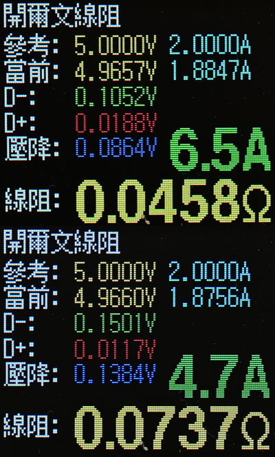 點我看大圖 ORICO透明鋁晶40Gpbs M.2 SSD外接盒開箱