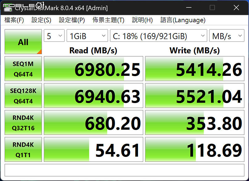 HP EliteBook Ultra G1i 測試報告｜強調 AI 算力的次世代旗艦商務