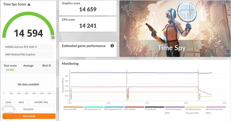 最「TUF」的硬派高 CP 大全配！打造高效能、統一風格 1440p 遊戲主機 ft. TUF Gaming GeForce RTX 5060 Ti 16GB OC