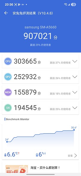 三星Galaxy A56體驗|很Awesome的AI中階常勝軍