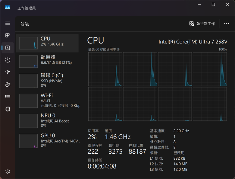 長效藍色小精靈 ASUS Vivobook S14 S5406SA 開箱