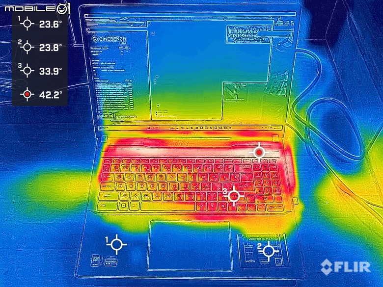 MSI Vector 16 HX AI A2WX 測試報告｜AI 世代的高效創作與遊戲筆電利器