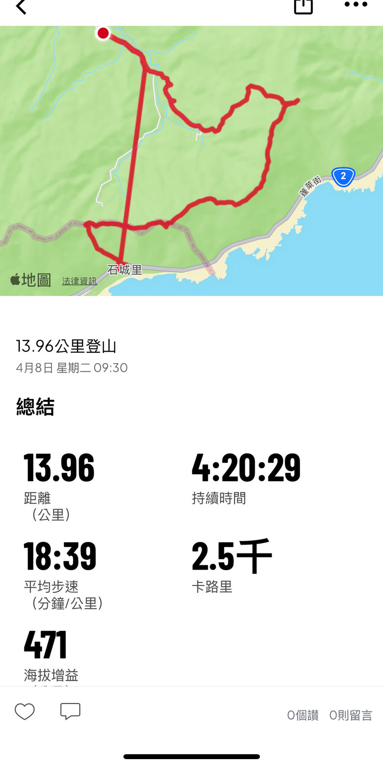 腳又癢了，來爬雪山尾稜北段