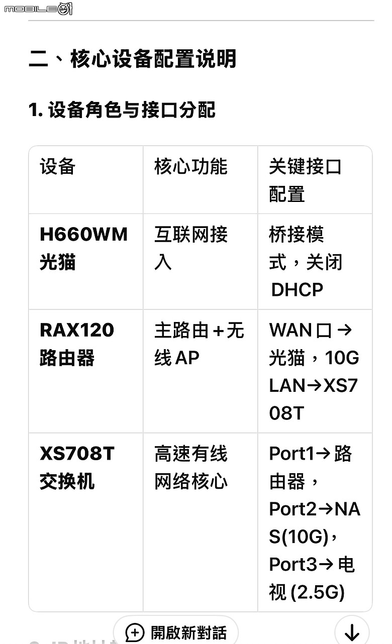 10GbE網路應用(4K影音串流+NAS網路儲存)建構交流_2025/04/11更新