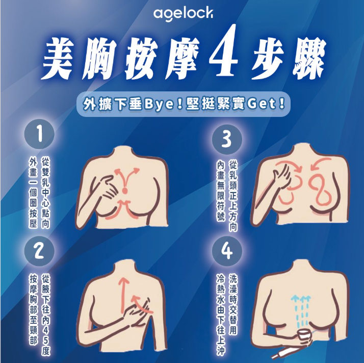 點我看大圖 養胸的心路歷程